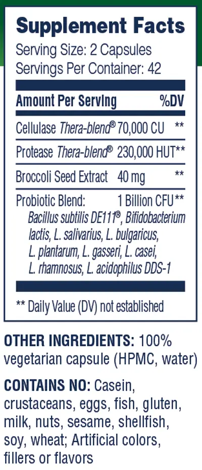 Candidase Pro 84 Capsules Enzyme Science