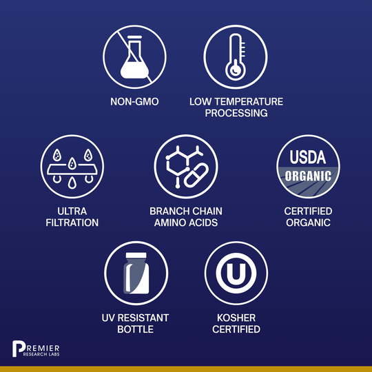 Whey Protein, Premier