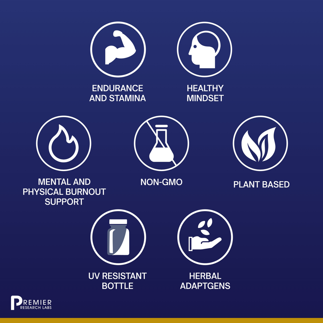 Adaptogen-R3™