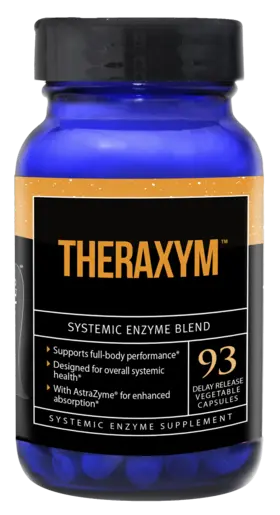 THERAXYM 93 Capsules