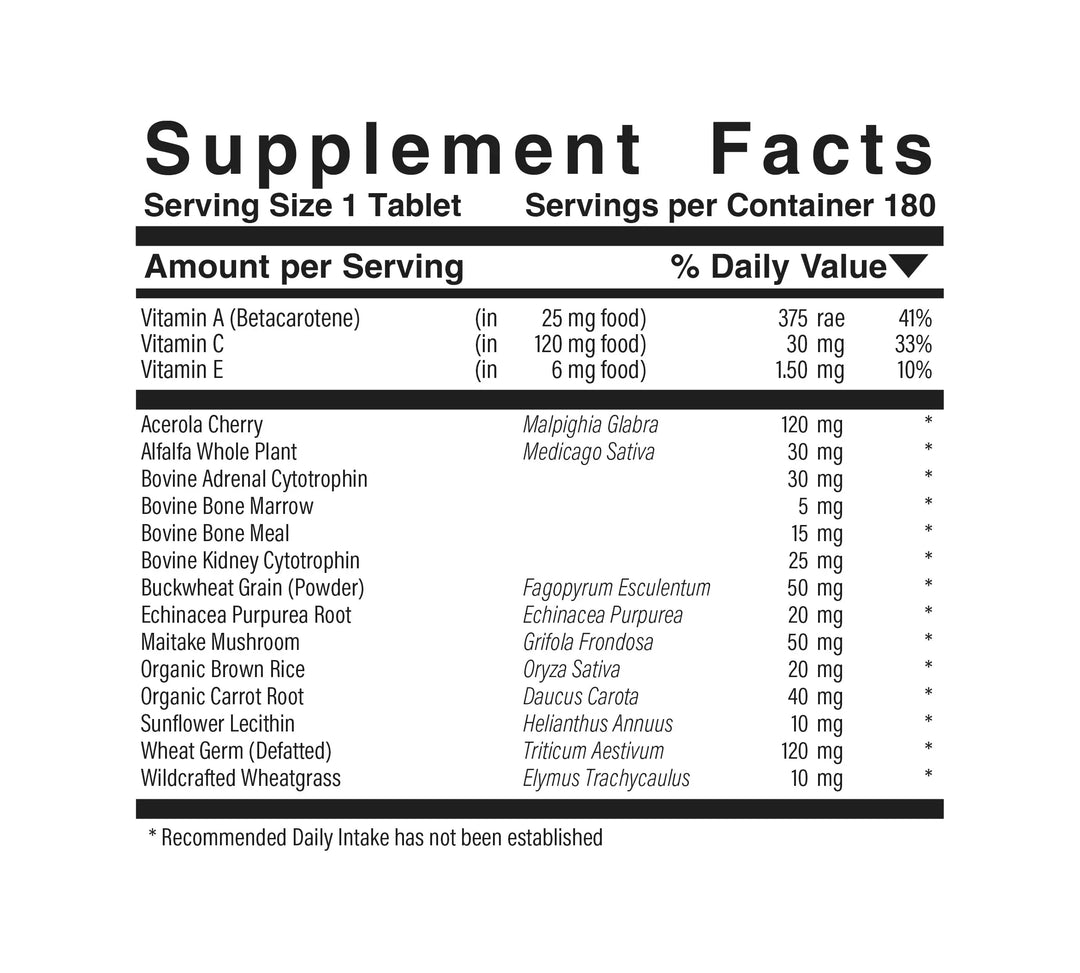Dento-Gums™ Food Research Products Store