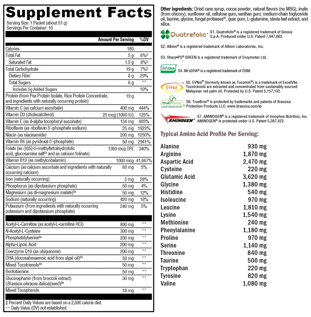 BrainSustain™ Creamy Chocolate 10 Servings XYMOGEN