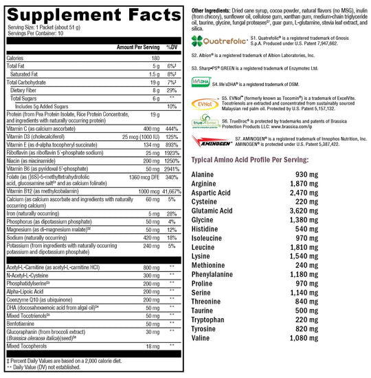 BrainSustain™ Creamy Chocolate 10 Servings XYMOGEN