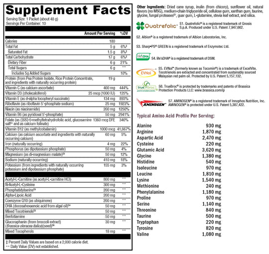 BrainSustain™ Vanilla Delight 10 Servings XYMOGEN