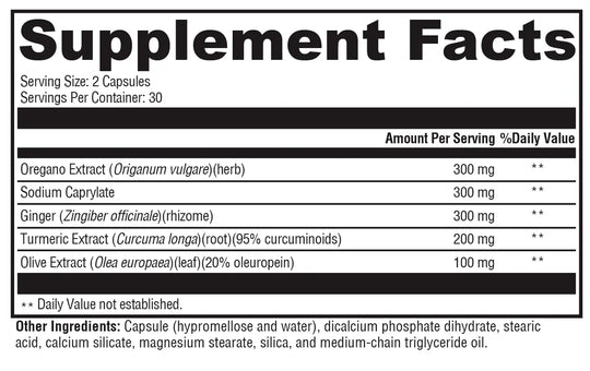 Candicidal™ 60 Capsules XYMOGEN