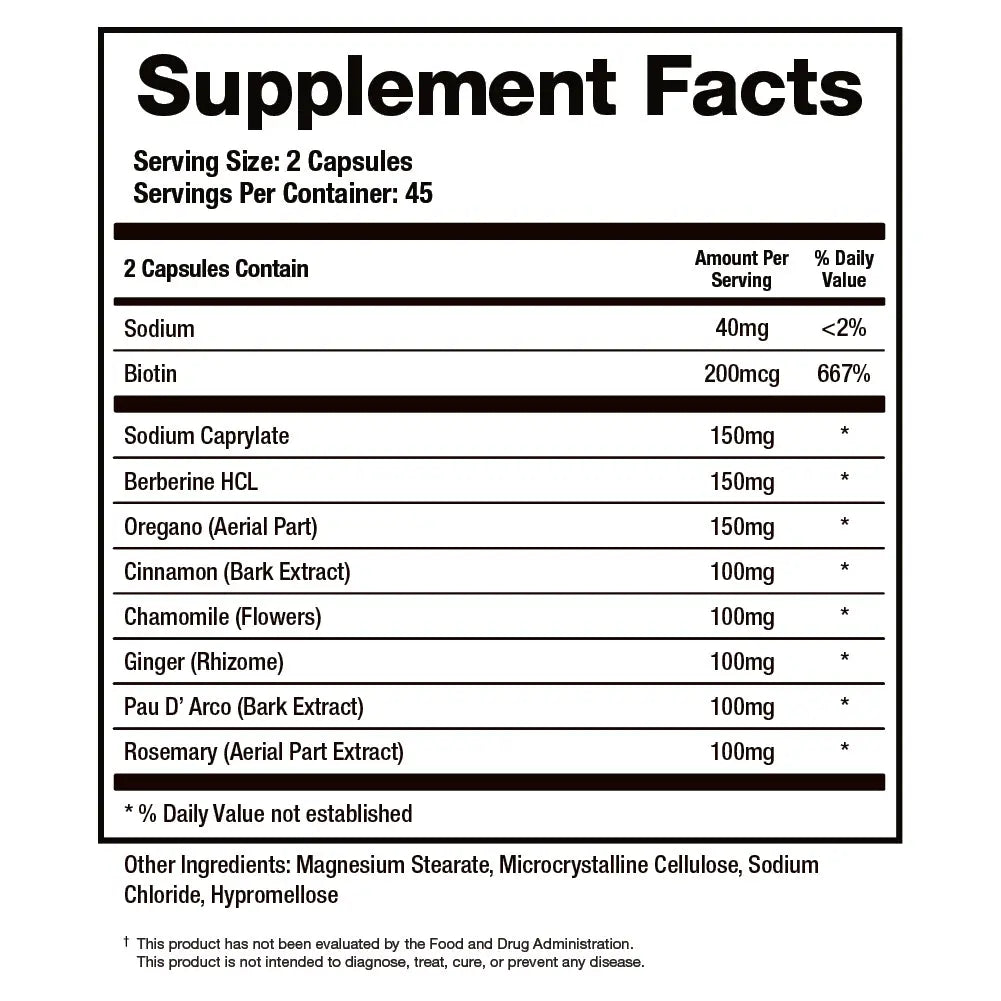 Candid-X 90 Capsules BioMatrix