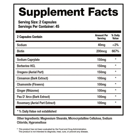 Candid-X 90 Capsules BioMatrix