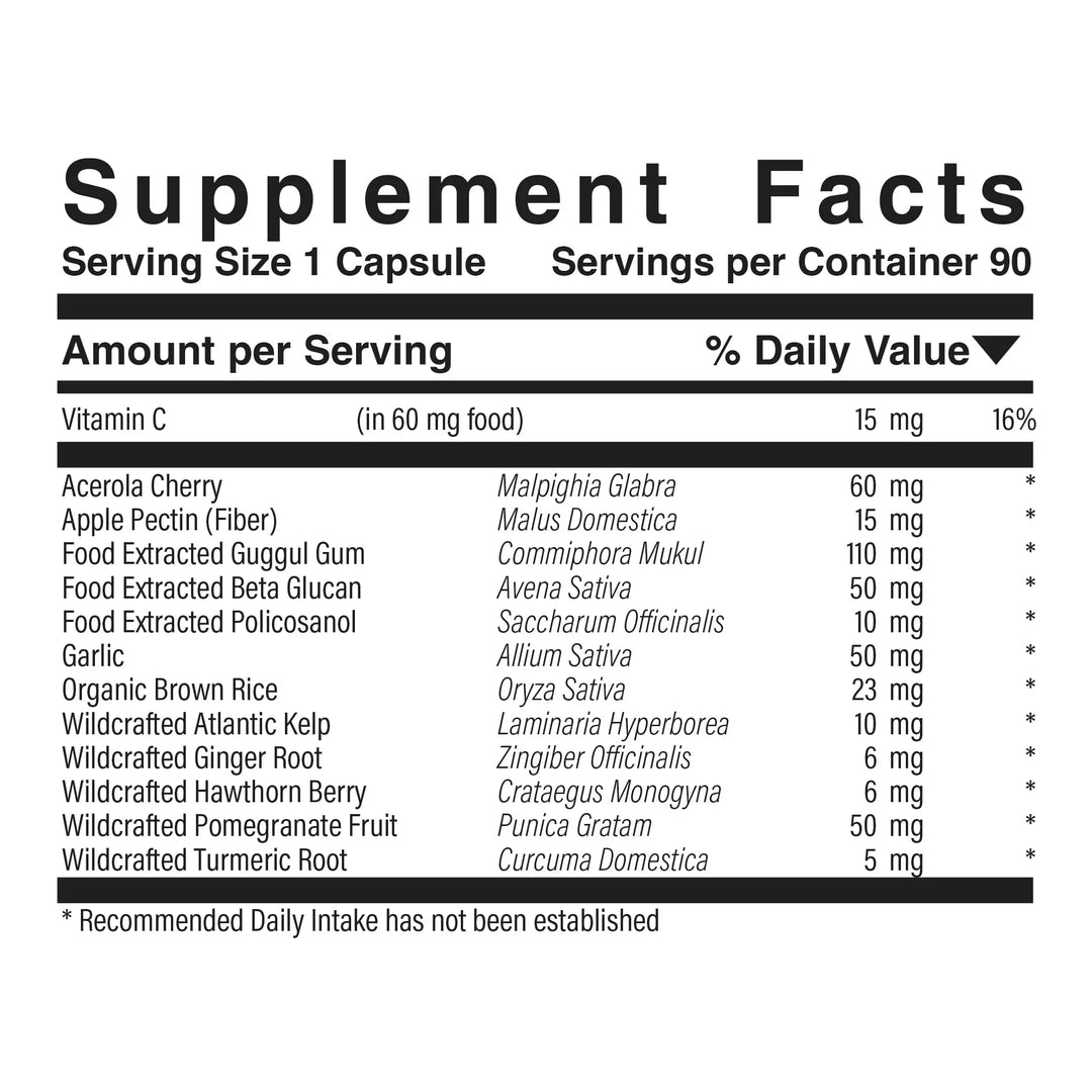 Cholester-Right™ Food Research Products Store