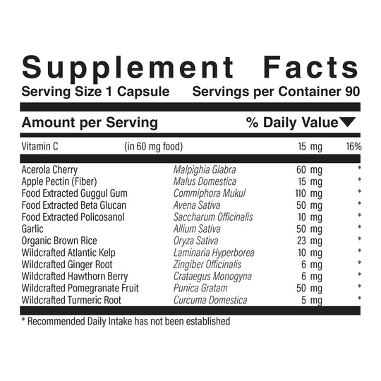 Cholester-Right™ Food Research Products Store