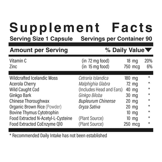 Complete Ear Health™ Food Research Products Store