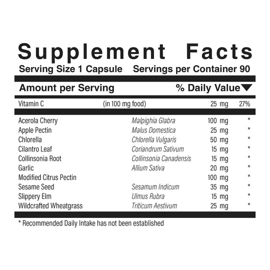 Detox-N-Cleanse™ Food Research Products Store