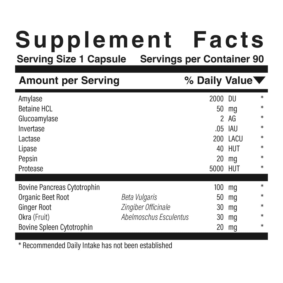 Digesti-Pan™ Food Research Products Store