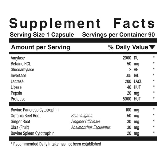 Digesti-Pan™ Food Research Products Store