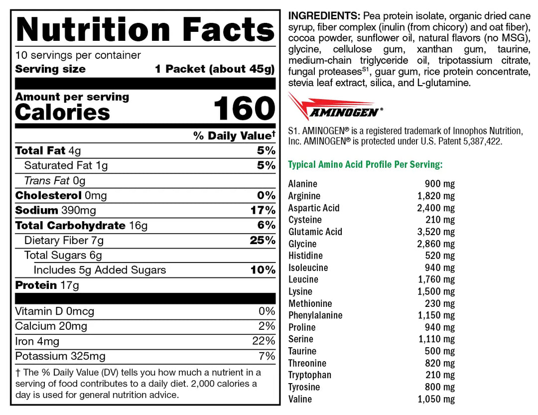 FIT Lean Food Creamy Chocolate 10 Servings XYMOGEN