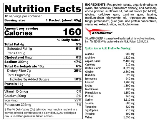 FIT Lean Food Creamy Chocolate 10 Servings XYMOGEN