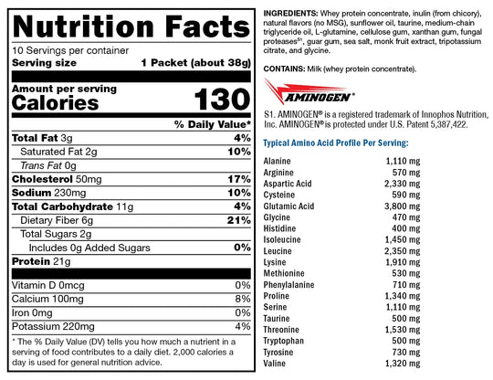 FIT Lean Food Whey Vanilla Delight 10 Servings XYMOGEN