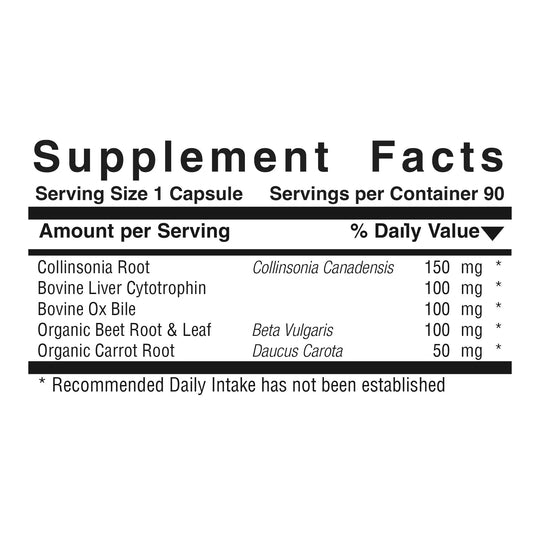 GB Support™ Food Research Products Store