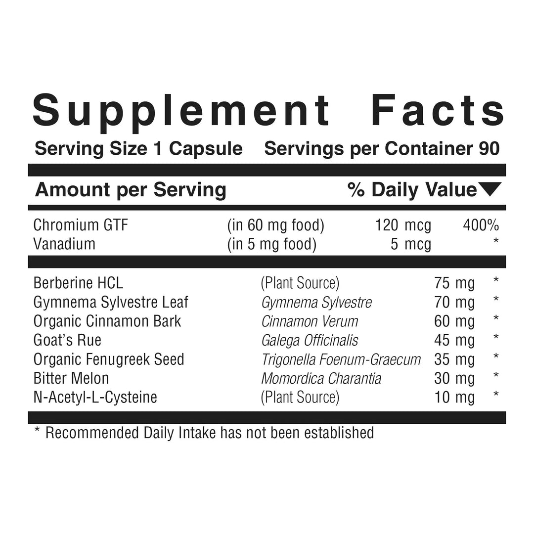 Gluco-Sugar-Balance™ Food Research Products Store