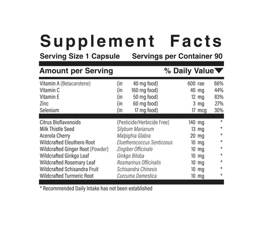 Herbal Antioxidant™ Food Research Products Store