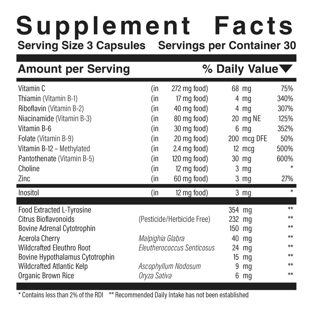 High Stress Adrenal™ Food Research Products Store