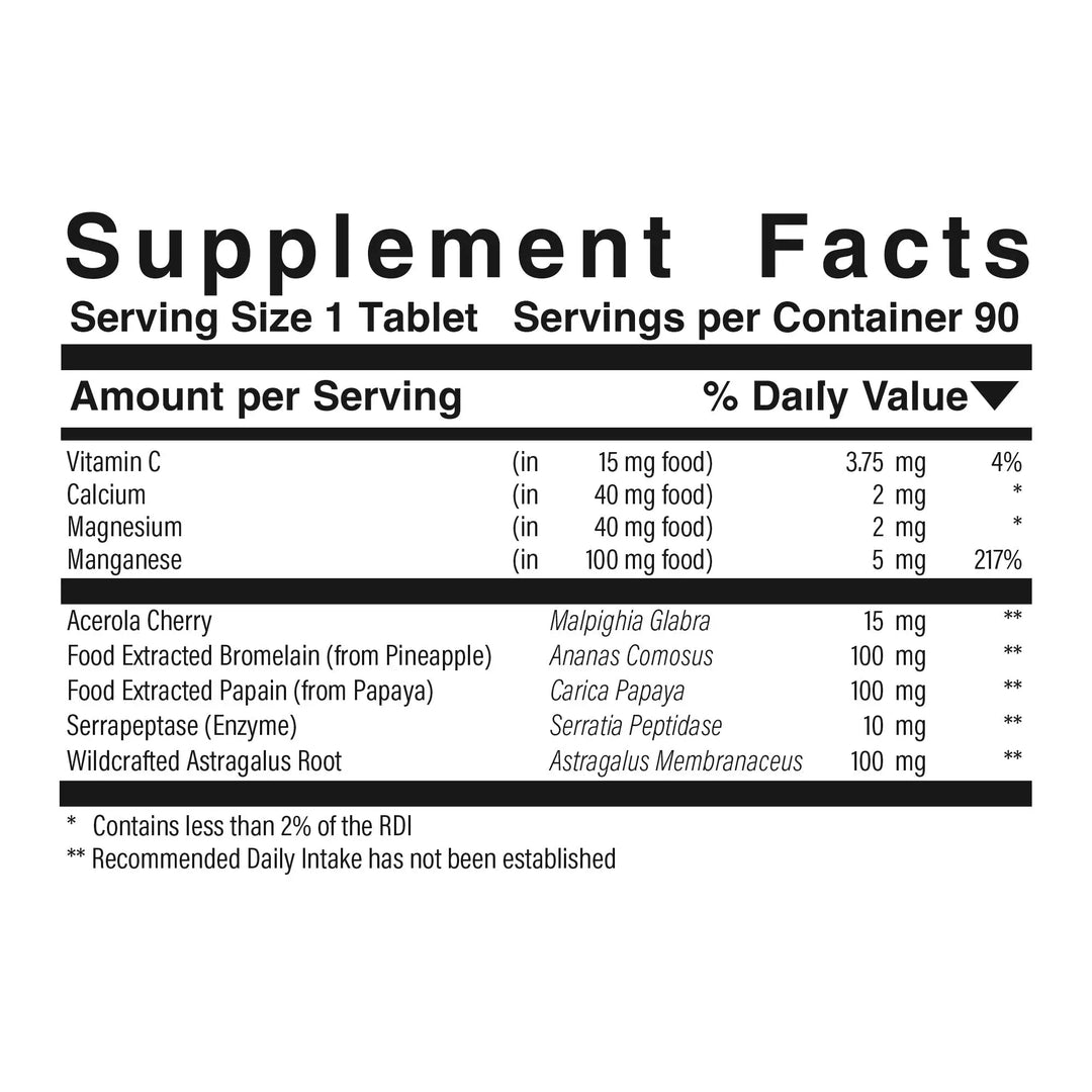 Inflam-Enzymes™ Food Research Products Store