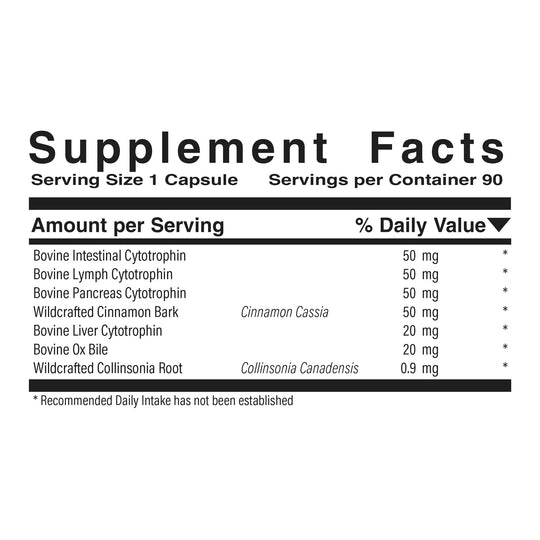 Intestinal Support™ Food Research Products Store