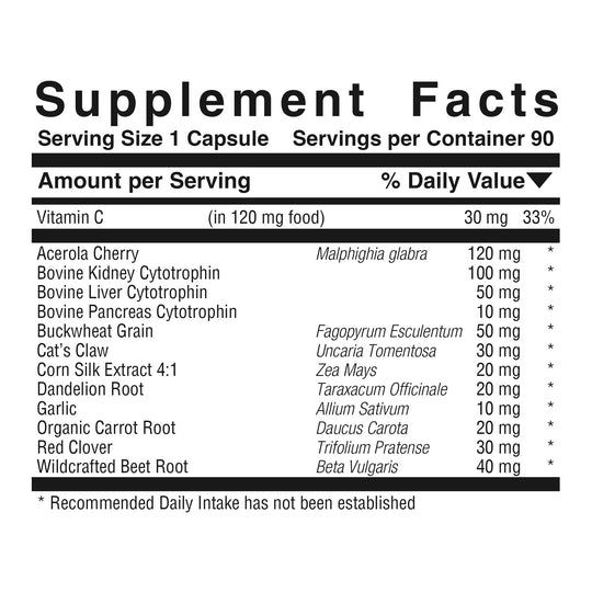Kidney Support™