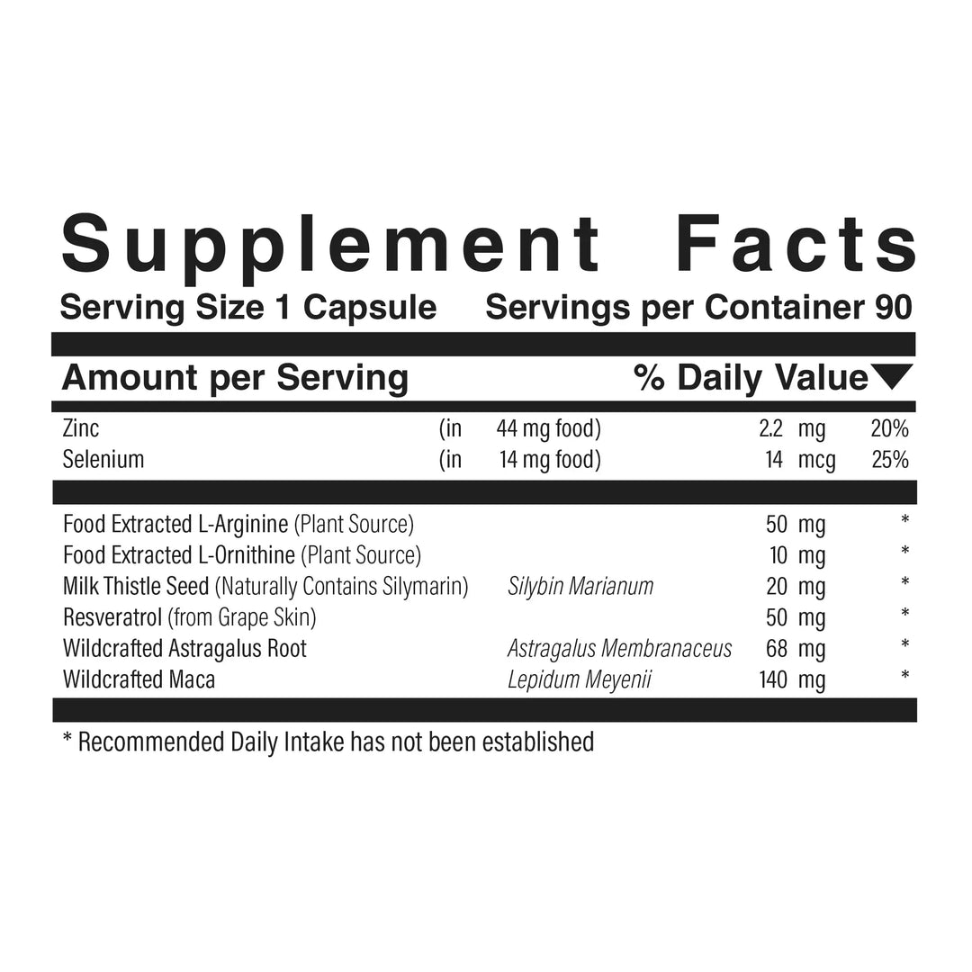 Libida-Life™ Food Research Products Store