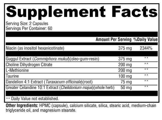 LipotropiX™ 120 Capsules XYMOGEN