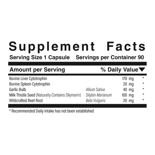 Liva DeTox & Support™ Food Research Products Store