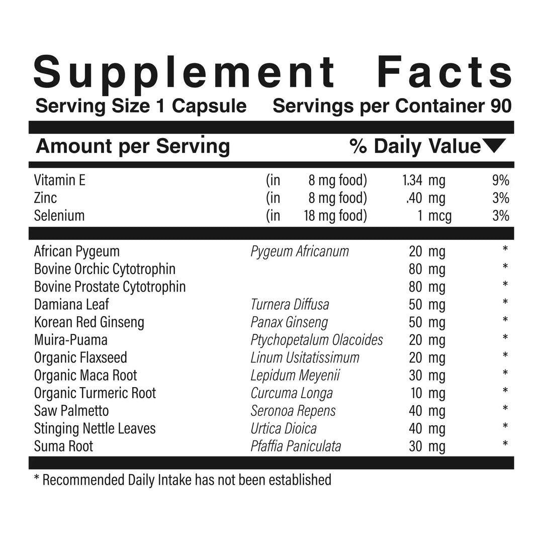 Masculine Advantage™ Food Research Products Store
