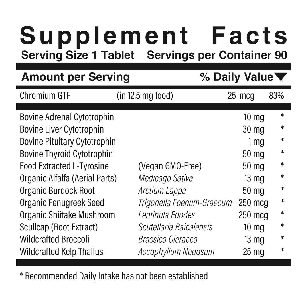 Metabolic Thyro™ Food Research Products Store