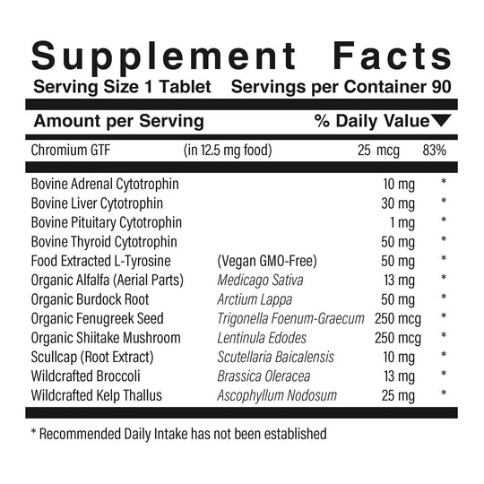 Metabolic Thyro™ Food Research Products Store