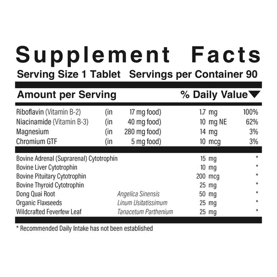 Migratrol™ Food Research Products Store