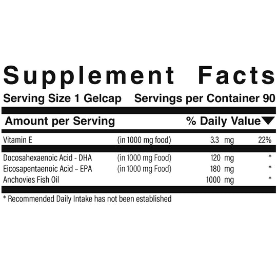 Omega 3 / EPA /  DHA™ Food Research Products Store