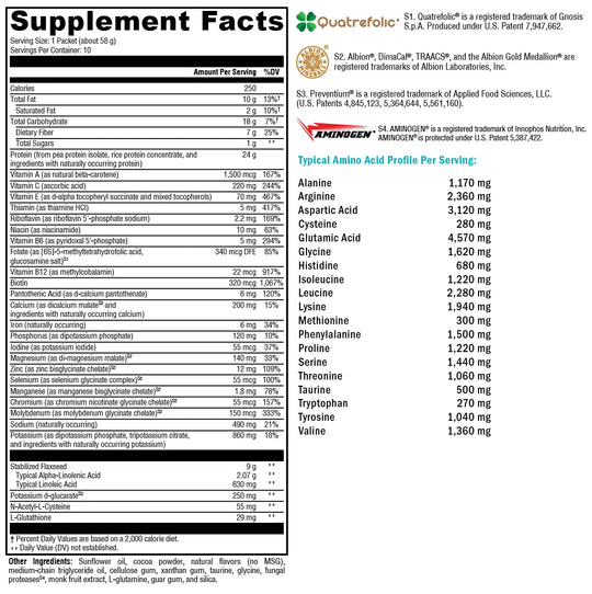OptiCleanse® Plus Creamy Chocolate 10 Servings XYMOGEN