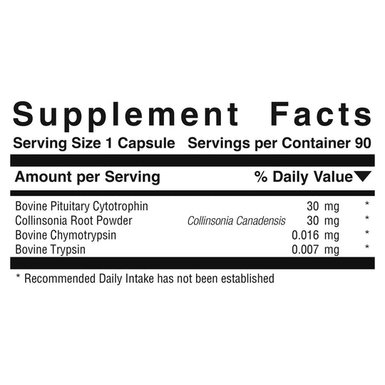 Pituitary EMG™ Food Research Products Store