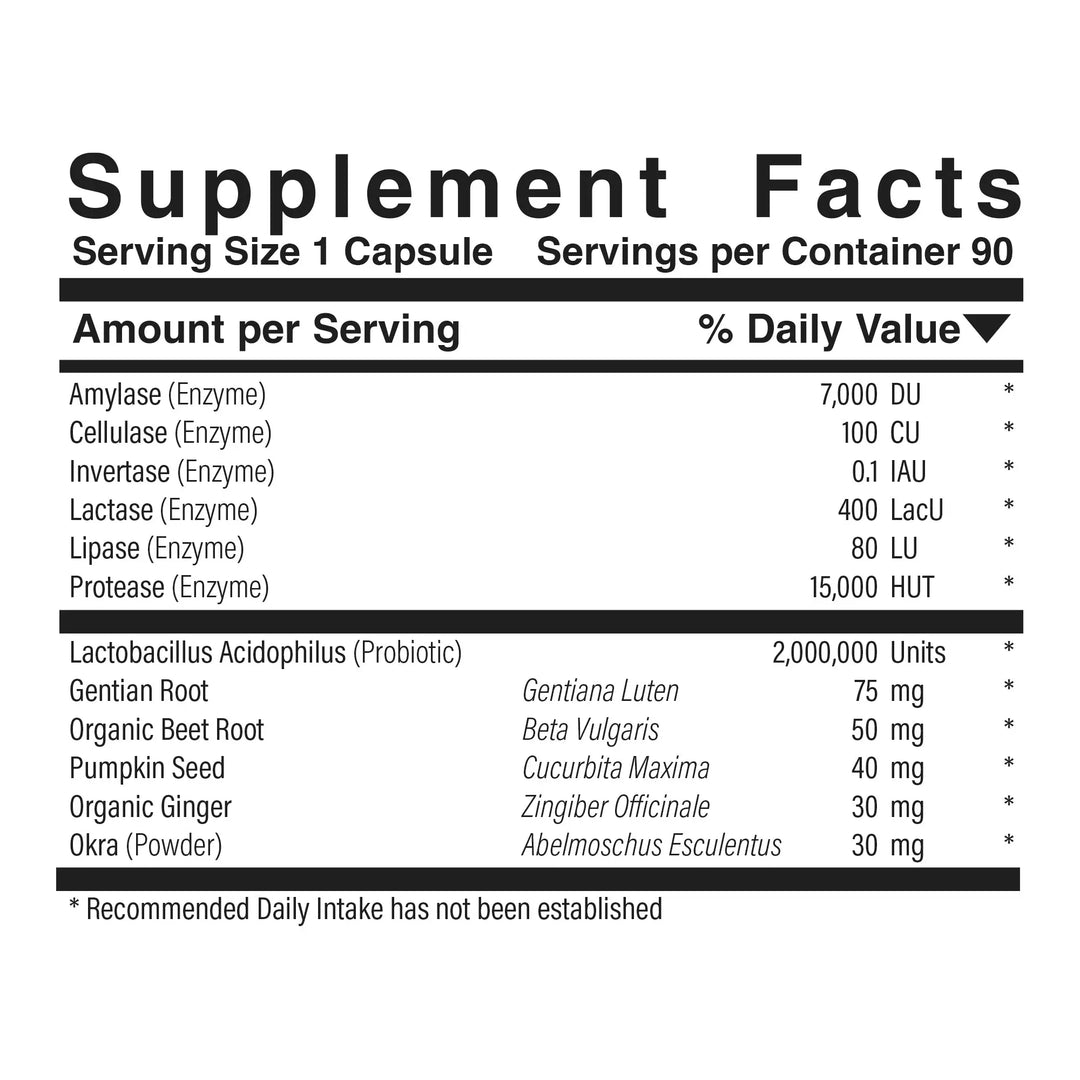 Pro-Enzymes™ Food Research Products Store