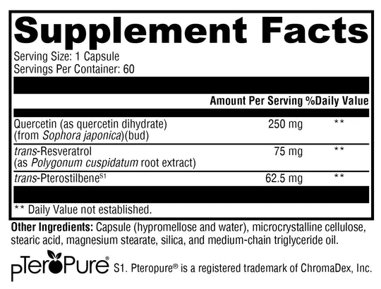 Resveratin™ Plus 60 Capsules XYMOGEN