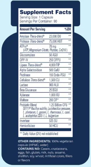 Critical Digestion® 90 Capsules Enzyme Science