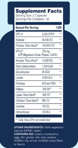 Intolerance Complex 90 Capsules Enzyme Science