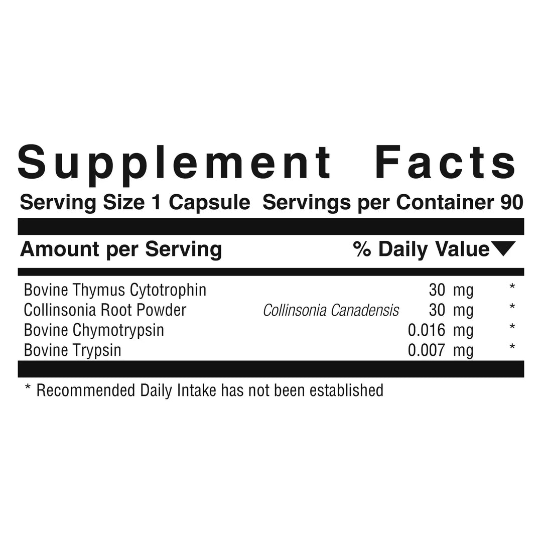 Thymus EMG™ Food Research Products Store