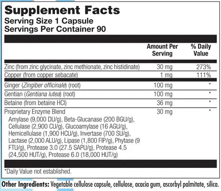Tri Zinc 90 Capsules Nutra Biogenesis