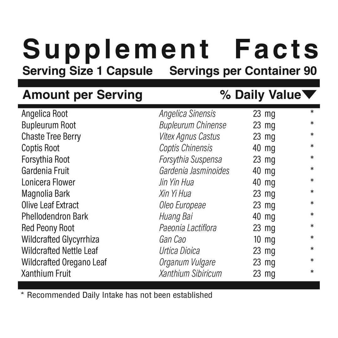 Vira-Chron™ Food Research Products Store