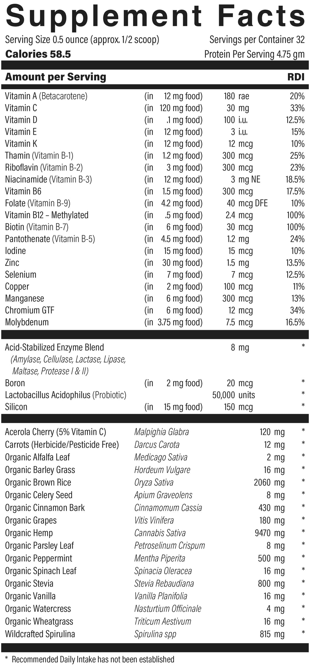 Vitamin & Mineral Shake™ Food Research Products Store