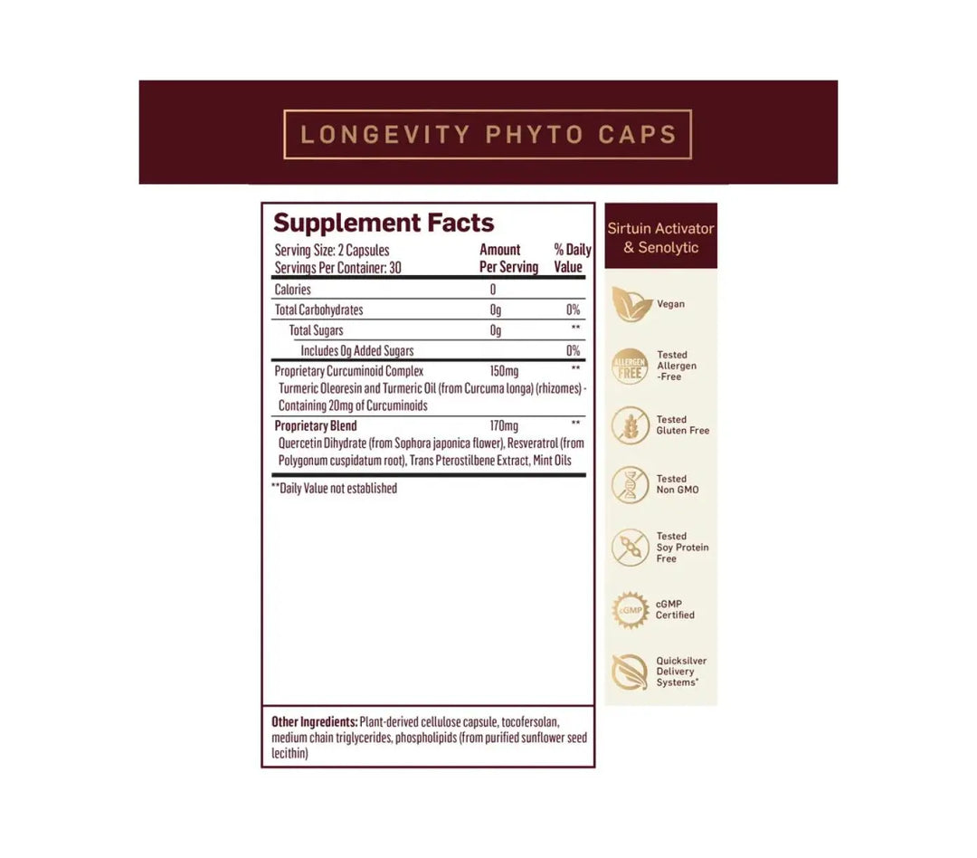 Longevity Phyto Caps 60 Capsules Quicksilver