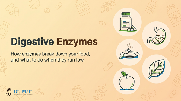 Digestive Enzyme Deficiency